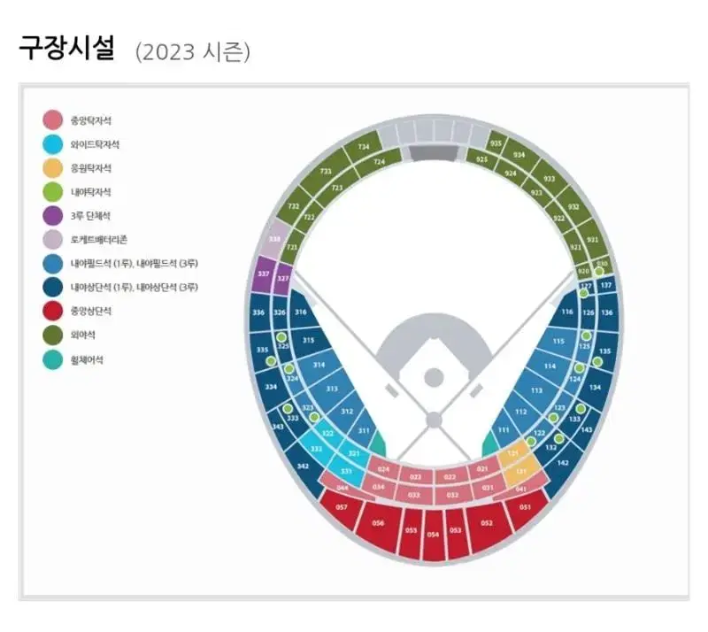 6/28일 1루 126구역 3열 사직 야구장 롯데 삼성전 원가 양도